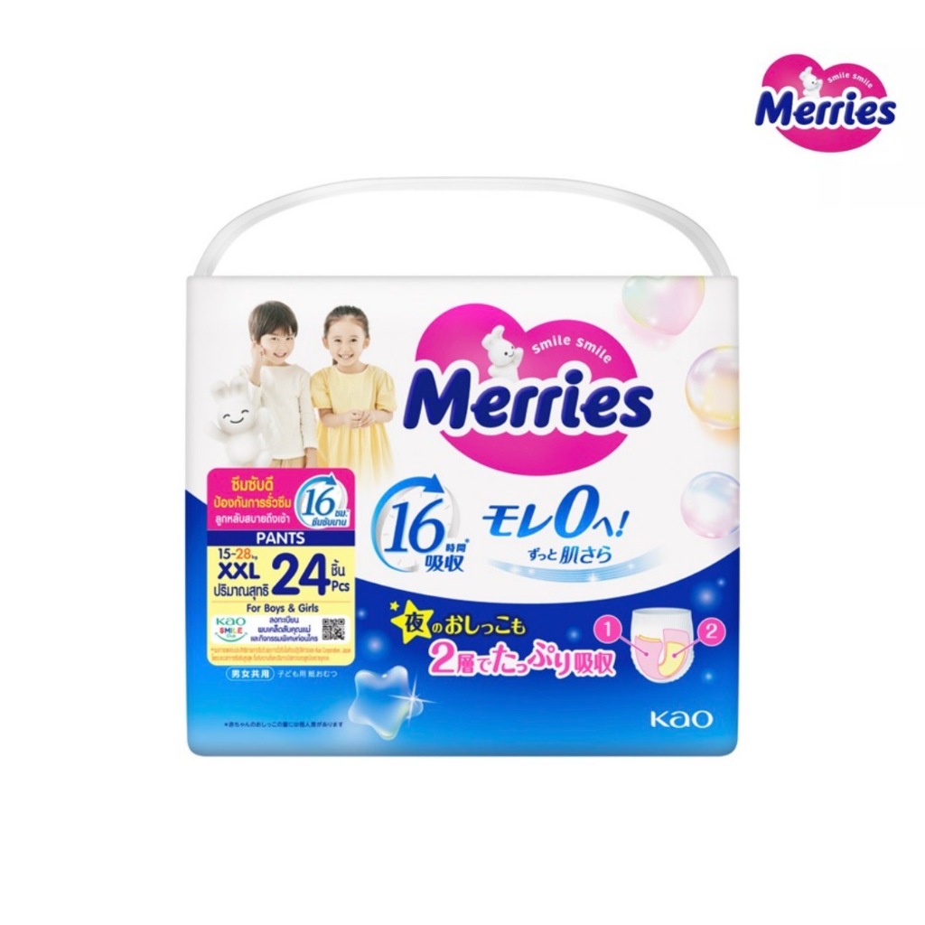 รูปภาพ 6