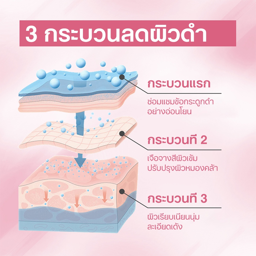 ครีมทาขาหนีบขาว ครีมทารักแร้ขาว ครีมไวท์เทนนิ่ง 100g ลบเมลานิน ใช้ทาข้อศอก ข้อเข่า คอ ขา บิกินี่ หน้า รักแร้ ฯลฯได้ - รูปที่ 6