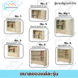 SandSukHome ตู้ยาสามัญประจำบ้าน ติดผนัง กล่องเก็บของ จัดระเบียบเก็บยาให้เป็นที่