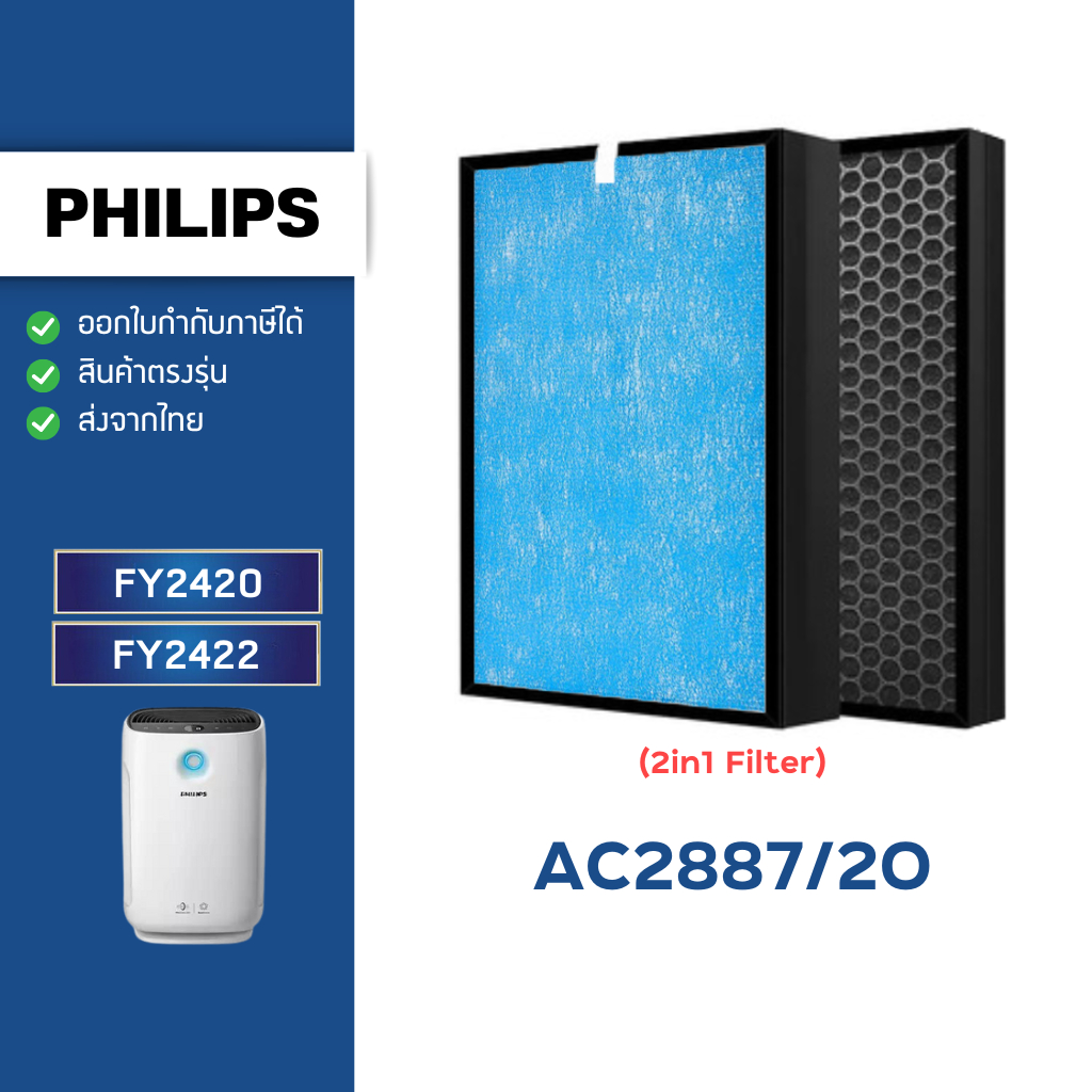 แผ่นกรองอากาศ Philips AC2887/20 ไส้กรอง FY2420 FY2422 สำหรับเครื่องฟอกอากาศ Philips Series 2000