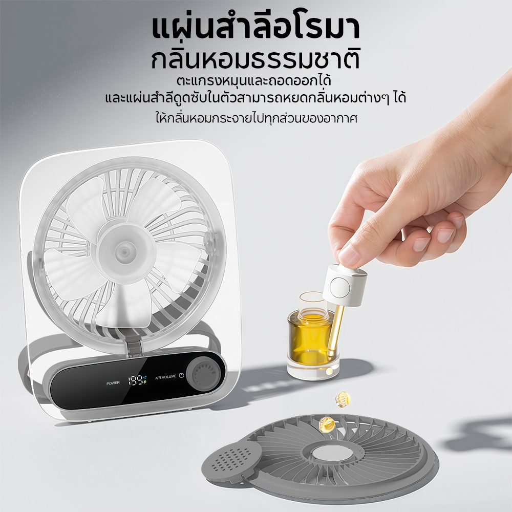 SANSONIC พัดลมตั้งโต๊ะ พัดลมไร้สาย 199 ระดับ พัดลมพกพา Type-C 3000mAh จอ LED เสียงต่ำ ปรับมุม 180° แขวนได้ พับได้