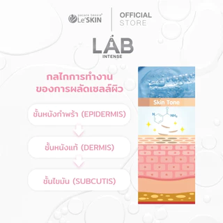 เลอสกิน แลป อินเทนซ์ ไนอะซินาไมด์ 15% ขนาด 30 มล. หน้าขาวใส ฉ่ำเงา ลดรอยแดง รอยด