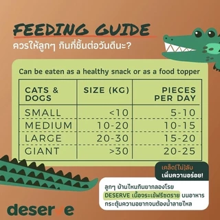 [ขนาดทดลอง 3g] DESERVE DESERVE เนื้อจระเข้ฟรีซดรายแท้ 100% สำหรับสุนัขและแมว แพ้ไก่ทานได้ ไม่เค็มไขมันต่ำ