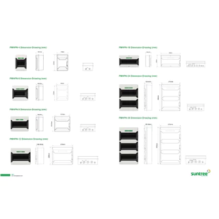 PMH18PN , PMH24PN , PMH36PN (SHPN) ตู้คอนซูมเมอร์ยูนิตกันน้ำ 18P 24P 36P IP65 DISTRIBUTION BOX , CONSUMER BOX SUNTREE