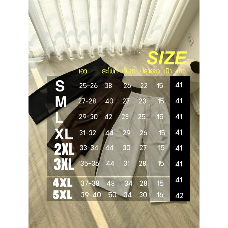 รูปภาพ 2