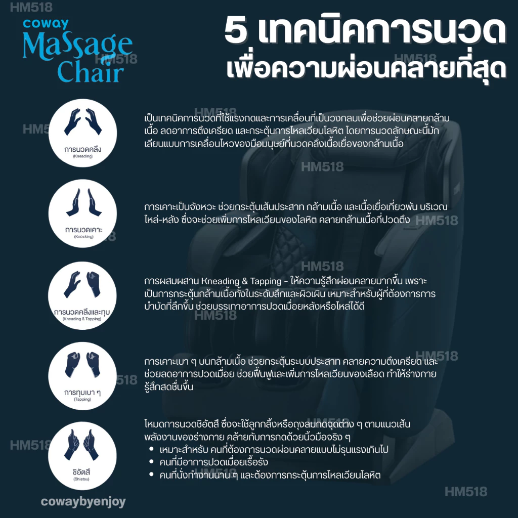 6.6[ทักแชทก่อนสั่งซื้อ]🔥โปรx6🔥เก้าอี้นวดโคเวย์ 🔥ลด50% 5เดือนแรก🔥ราคาต่อเดือน ติดตั้งฟรี ดูแลฟรี 5ปี thumbnail 6