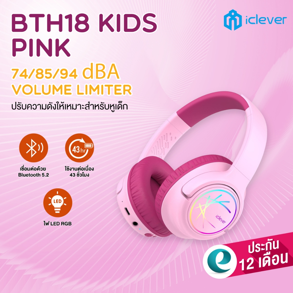 [ปลอดภัยสำหรับหูเด็ก] หูฟังเด็ก iClever BTH18 Kids Headphones BT หูฟังครอบหู หูฟังสำหรับเด็ก