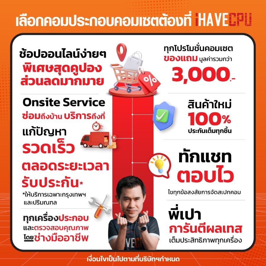 คอมประกอบ iHAVECPU SHOPEE-024 INTEL I5-14500/RX 6600 8GB/B760M/16GB DDR4 3200MHz (SKU-241226929)