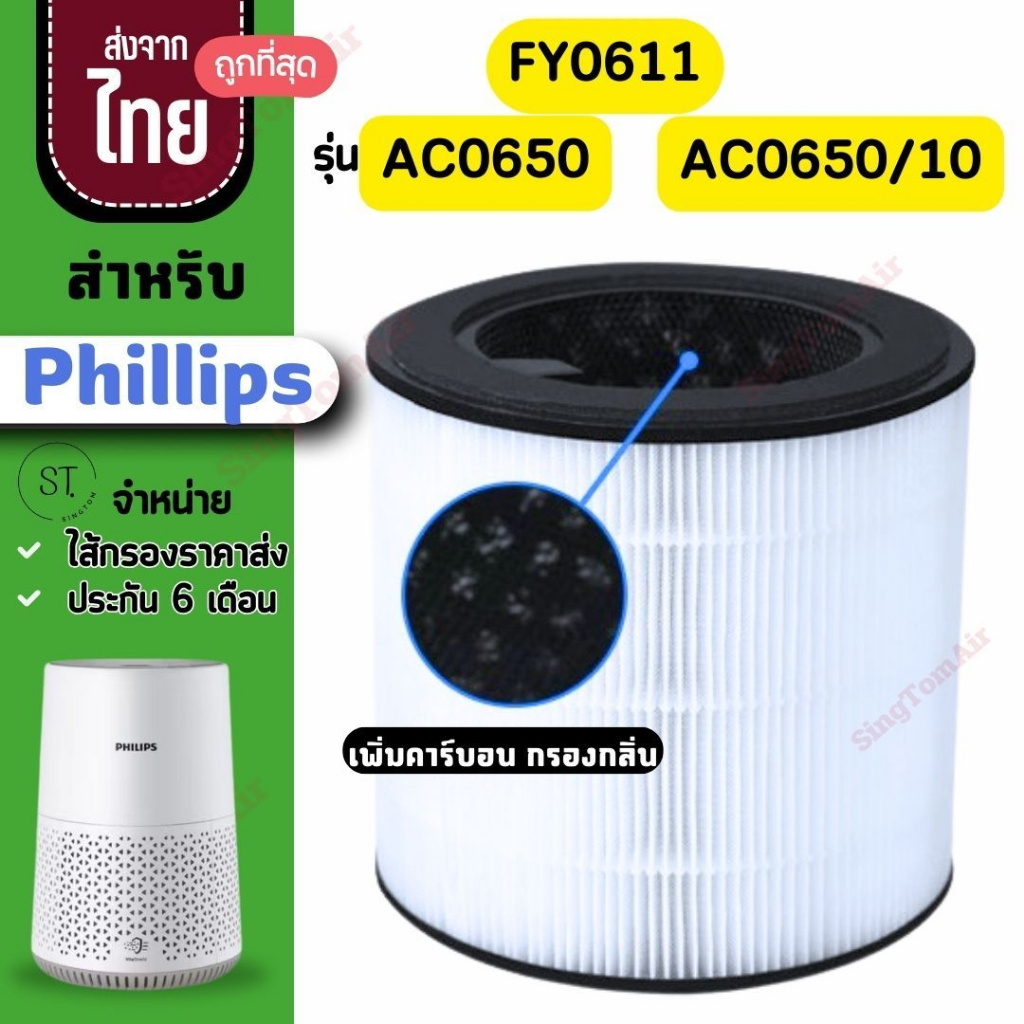 0611 AC0650 AC0650/10 FY0611 ไส้กรองอากาศ สำหรับ Philips ไส้กรอง สำหรับ ฟิลลิปAC0650