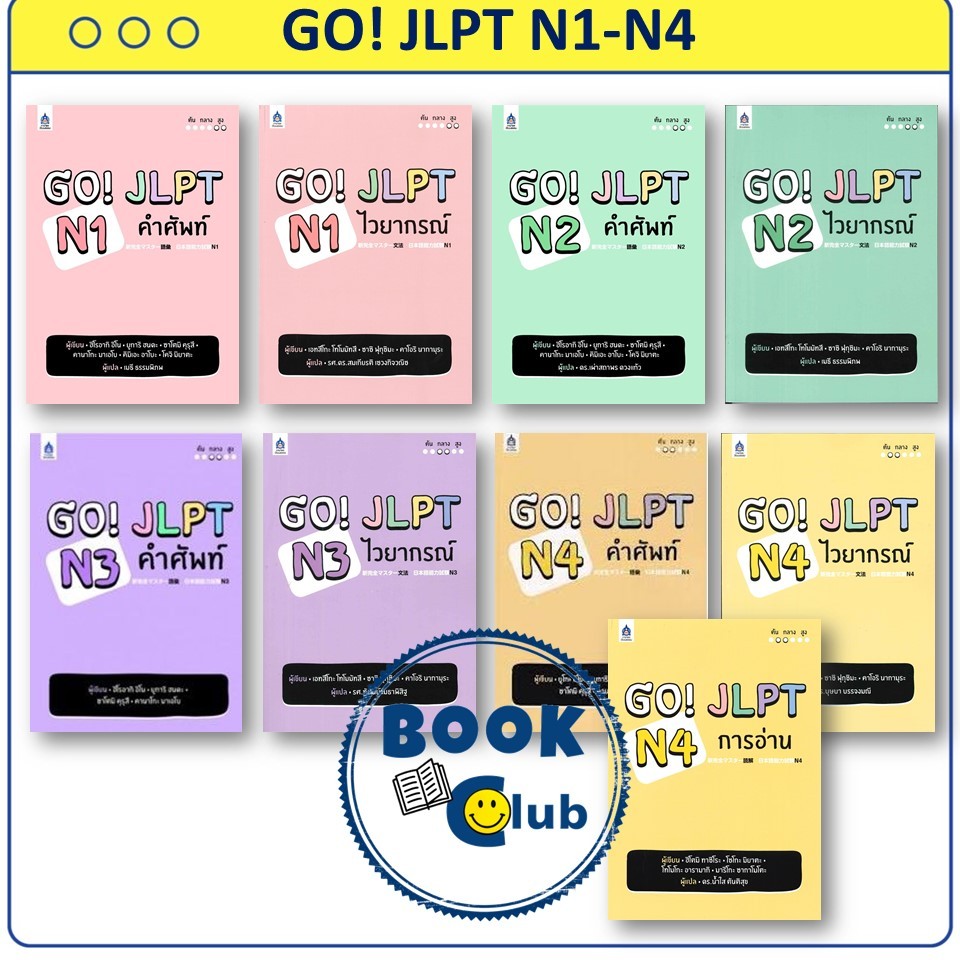 GO! JLPT N1 N2 N3 N4 คำศัพท์ ไวยากรณ์ การอ่าน ภาษาญี่ปุ่น ดวงกมลสมัย BK03