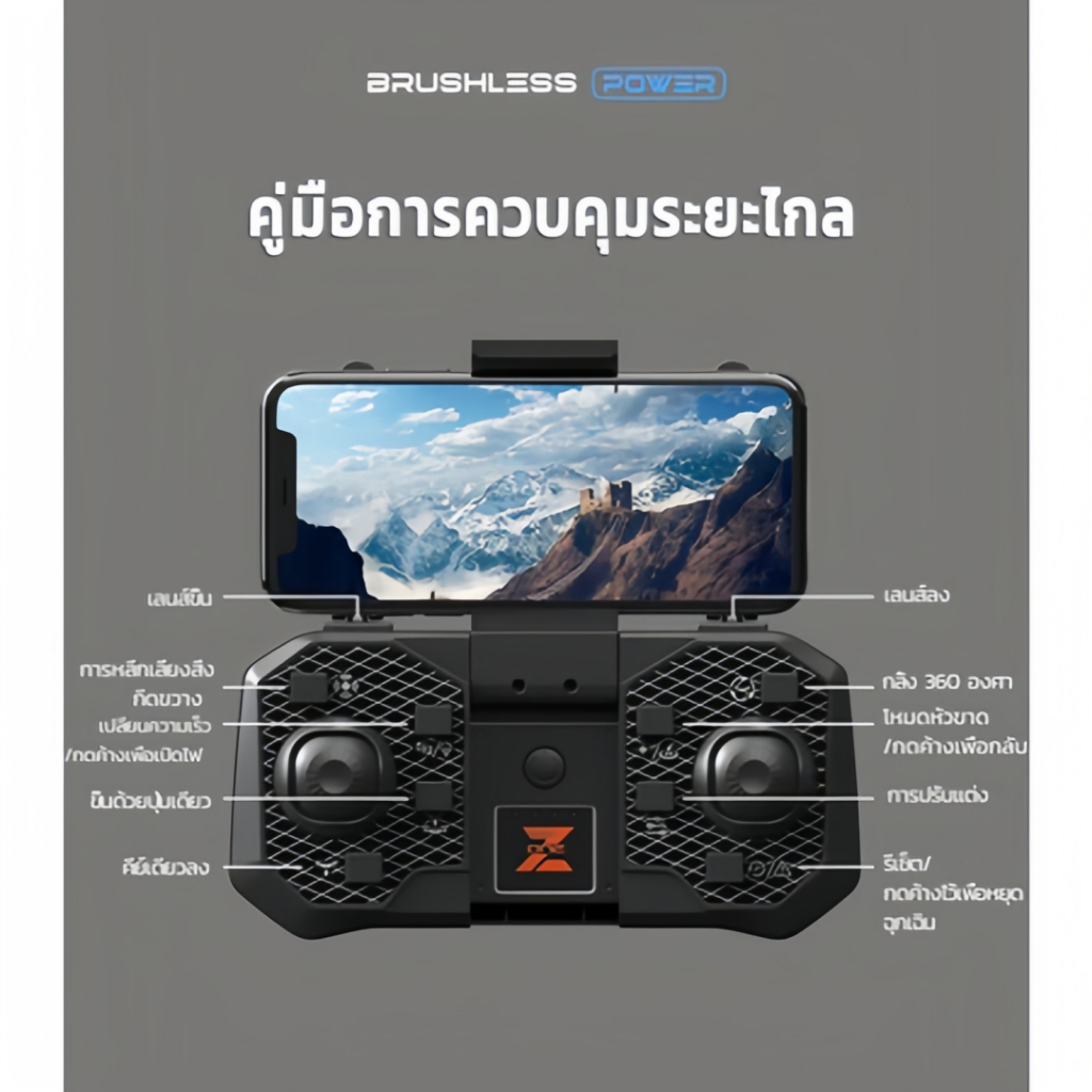 ไม่มีแปรงถ่าน,กล้องคู่ 4K มีกล้องคุณภาพ HD บินกลับบ้านได้เอง Brushless Mini drones หลบหลีกสิ่งกีดขวางได้360° ประกัน 1 ปี