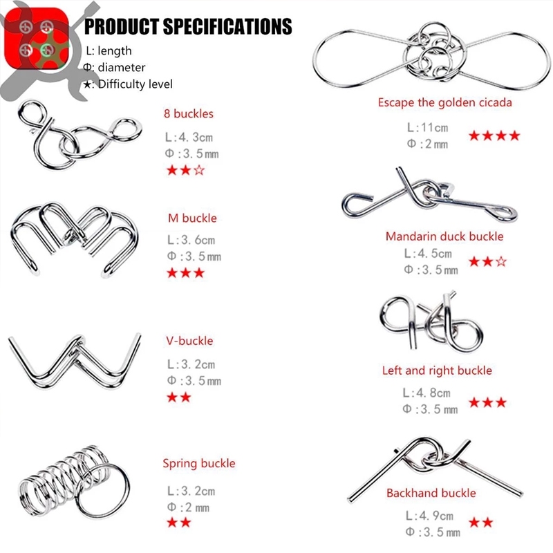 กลเหล็ก ชุดของเล่นหัวเข็มขัดโลหะ ปลดล็อก เสริมพัฒนาการเด็ก 8 ชิ้น Metal puzzle 3 สีให้เลือก - รูปที่ 7