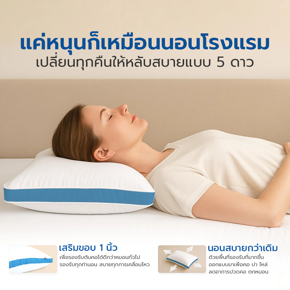 ibed หมอนหนุนโรงแรม Sof-touch สัมผัสนุ่มแบบ 3D รุ่น I และ II ป้องกันไรฝุ่น ซักเครื่องได้ หลับสบาย thumbnail 4