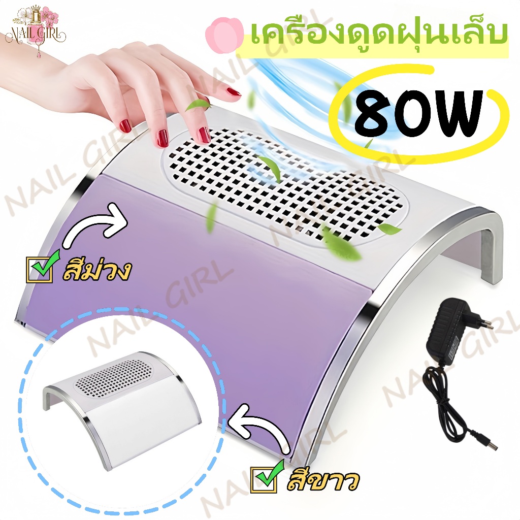 Nail.Girl 🌈พร้อมส่ง🌈 พัดลมดูดฝุ่นเล็บ 80W เครื่องดูดฝุ่นเล็บ ขนาดใหญ่ เสียงรบกวนต่ำ พร้อมถุงเก็บฝุ่น พัดลม 2 ตัว