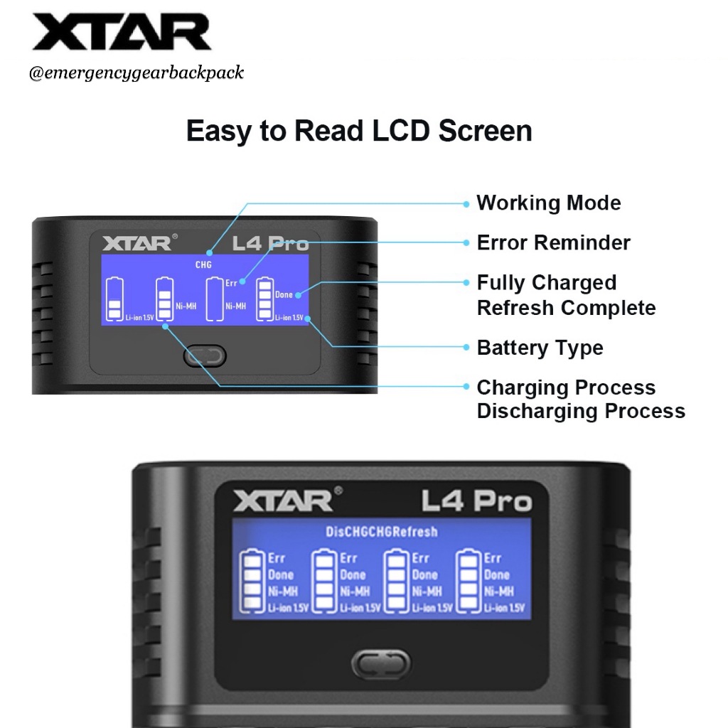 Promotion Set: ชุดทดแทนถ่านอัลคาไลน์  XTAR L4 Pro Charger & XTAR 1.5V  Li-ion Rechargeable Battery