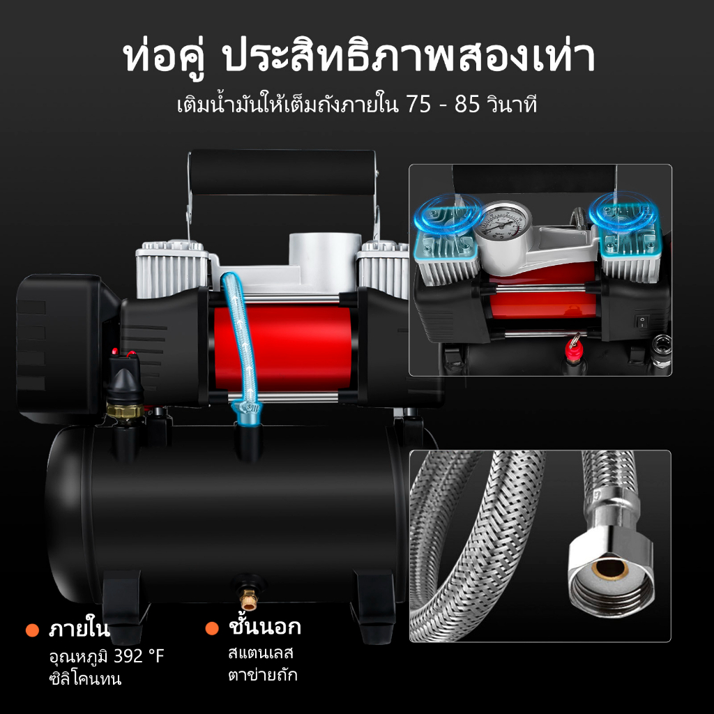 【รับประกัน 10 ปี】ปั้มลม ปั๊มลมไฟฟ้า 40L/MIN มาพร้อมของแถม อุปกรณ์ 5 ชิ้น ปั้มลมไม่ใช้น้ำมัน Lithium battery wireless - รูปที่ 4