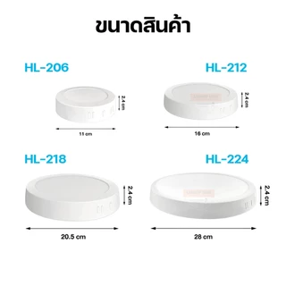 โคมไฟดาวน์ไลท์ มินิมอล โคมไฟเพดาน โคมไฟ สว่างมาก หลอดไฟ LED ไฟเพดาน โคมไฟติดเพดาน ยี่ห้อ HLX