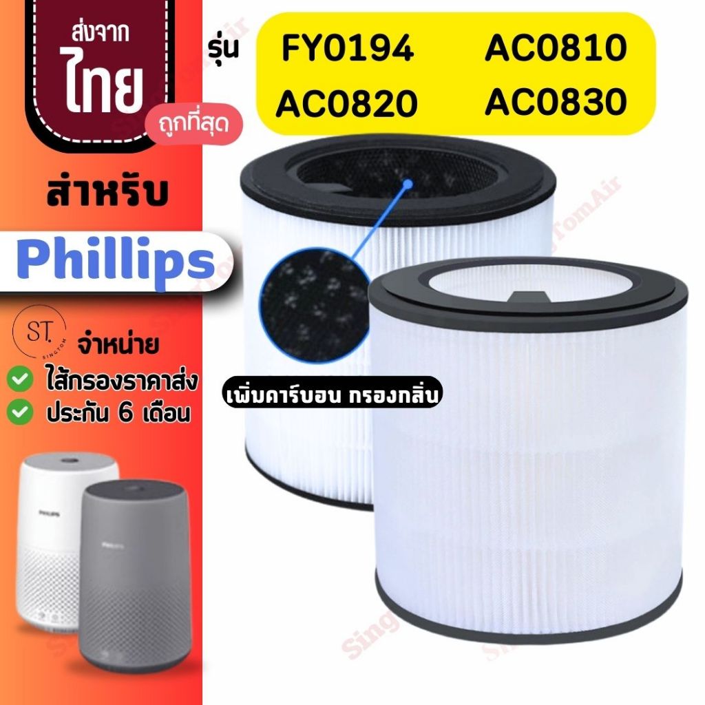 FY0194 AC0820 ไส้กรองอากาศ Philips รุ่น FY0194 AC0820 AC0830ไส้กรองเครื่องฟอกอากาศ แผ่นกรองอากาศฟิลล