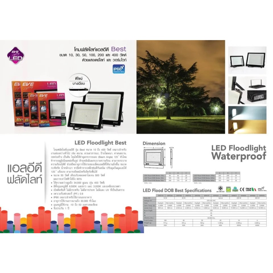 โคมฟลัดไลท์ สปอร์ตไลท์ ไฟฟ้า EVE LED 100W 200W 400W IP66 กันน้ำกันฝุ่น แสงขาว แสงวอร์ม ราคา ถูกที่สุด ดีลบีเคเค แกลเลอรีภาพที่ 9