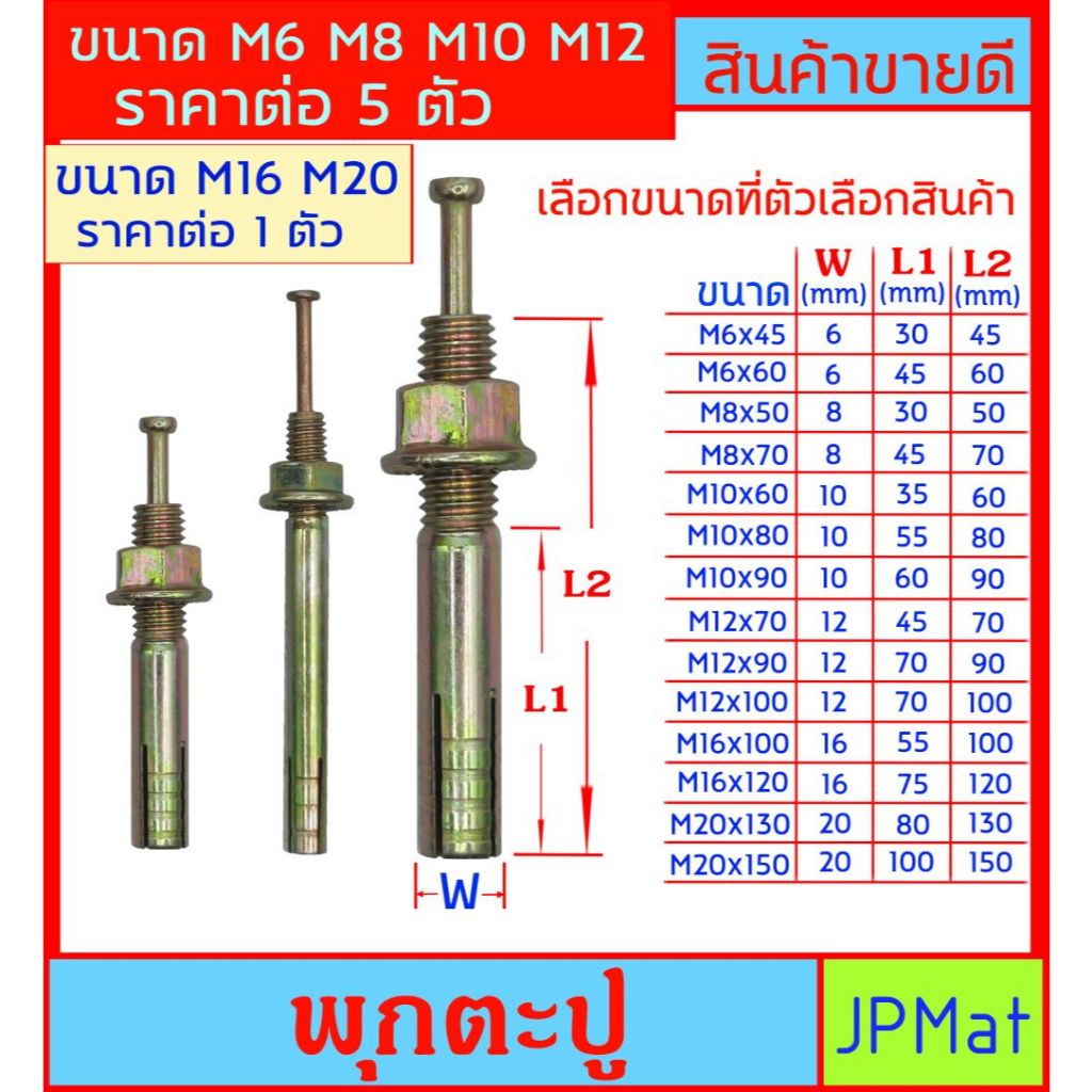 พุกตะปู ชุปรุ้ง สำหรับยึดอุปกรณ์ต่าง ๆ กับผนังปูน หรือ พื้นปูน ใช้งานง่าย แข็งแรง รับน้ำหนักได้มาก