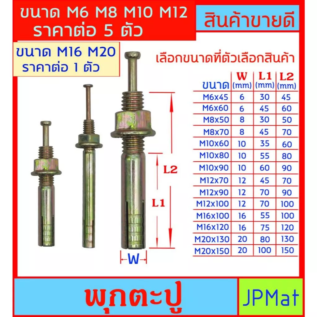 พุกตะปู ชุปรุ้ง สำหรับยึดอุปกรณ์ต่าง ๆ กับผนังปูน หรือ พื้นปูน ใช้งานง่าย แข็งแรง รับน้ำหนักได้มาก