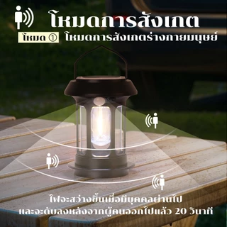 LUCKYLED โคมไฟโซล่าเซลล์ ตั้งแคมป์ LED ตะเกียง โซล่าเซลล์ ตะเกียง โคมไฟระย้า Solar Sensor Light