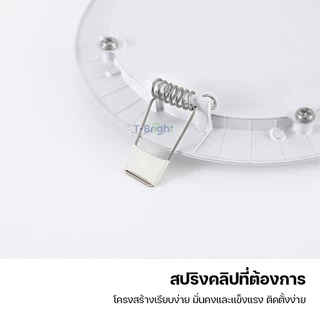 โคมไฟดาวน์ไลท์ ฝังฝ้า LED ฝังฝ้า ติดฝ้าเพดาน 24W 18W 12W 9W 6W ดาวไลท์ แบบบาง กลม