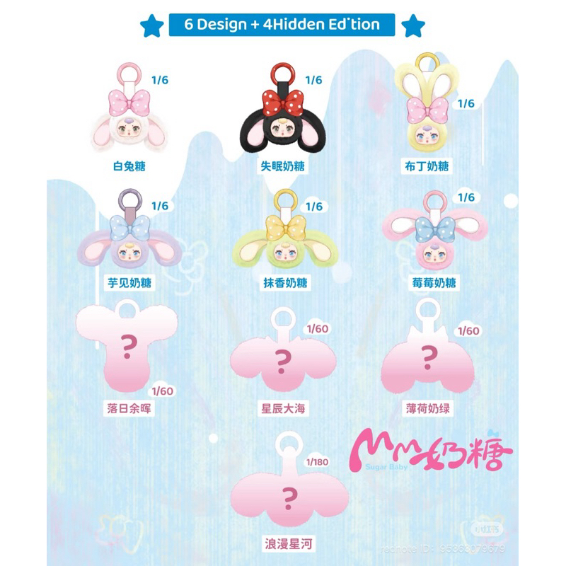 รูปภาพ 2