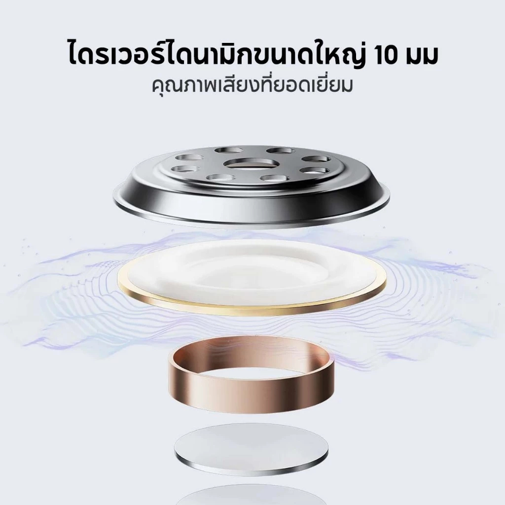 [ลดเหลือ 263] Xiaomi Redmi Buds 6 Play หูฟังไร้สาย Bluetooth 5.4 Driver 10 มิลลิเมตร แบตอึดนานสุด 36 ชั่วโมง -12M