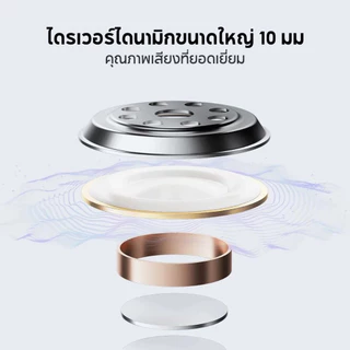 (ส่งด่วน 4 ชั่วโมง !) Xiaomi Redmi Buds 6 Play หูฟังไร้สาย Bluetooth 5.4 Driver 10มิลลิเมตร แบตอึด36ชม.-1Y