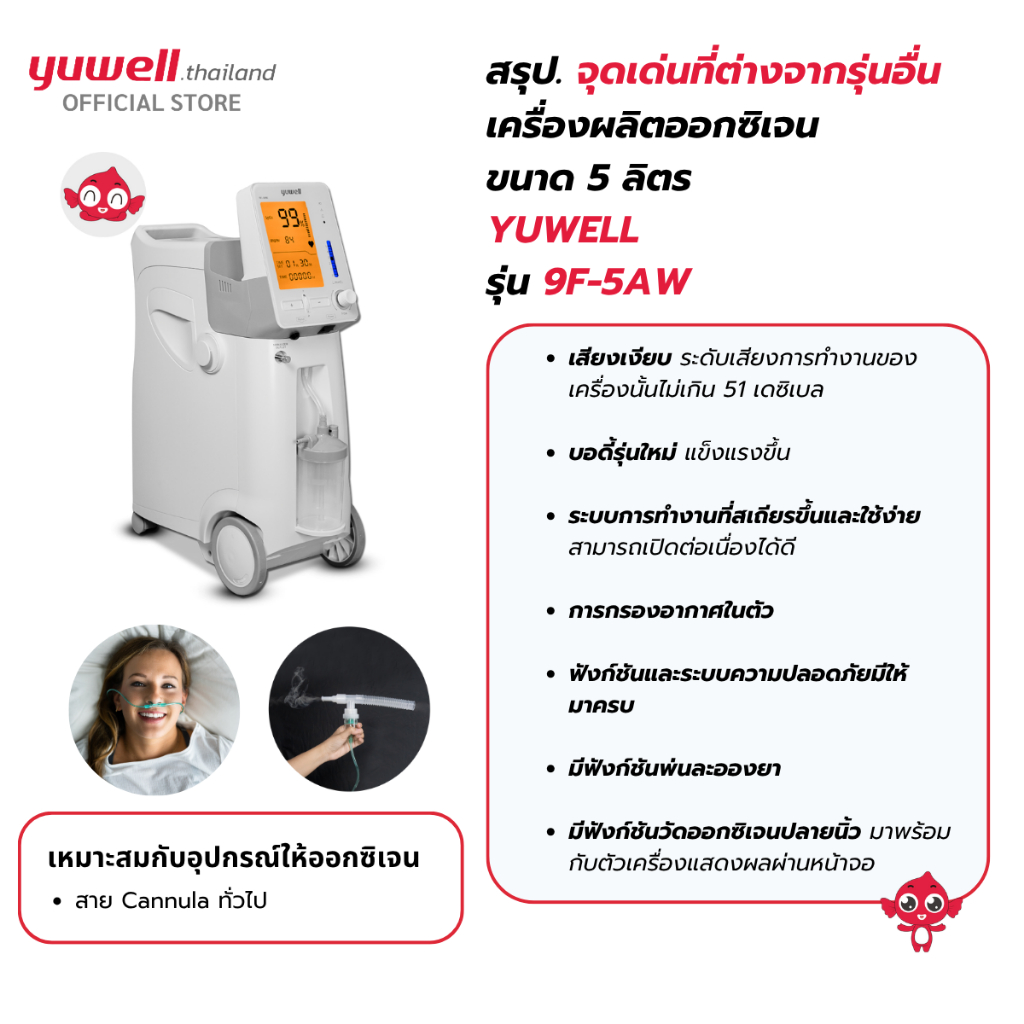 เครื่องผลิตออกซิเจน ขนาด 5 ลิตร Yuwell รุ่น 9F-5AW รับประกันศูนย์ไทย 3 ปี - รูปที่ 5