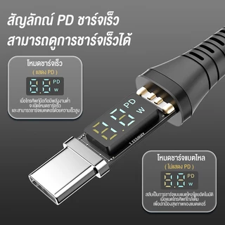 KIVEE Fast charger ชุดชาร์จเร็ว 36W PD QC3.0 Type C USB จอแสดงผลดิจิตอล สายชาร ชาร์จเร็ว for i15 i16 i17