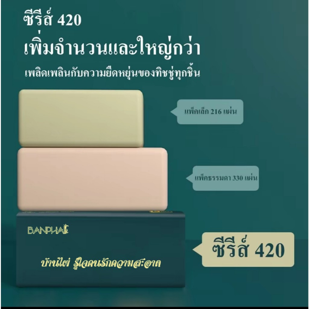 [20ห่อ ] ทิชชู่BANPHAI GB/T 20808 Air Cushion Soft Tissue 5 ชั้น 420 แผ่น ทิชชู่ยกแพ็คส่งฟรี - 1