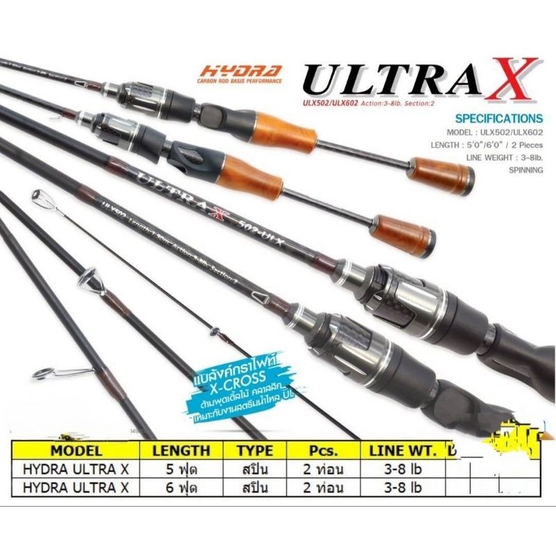 คันเบ็ดสปินนิ่ง2ท่อน เวท3-8lb. ด้ามไม้แท้ แบ็งค์การ์ไฟท์ รุ่นHydra Ultra-X