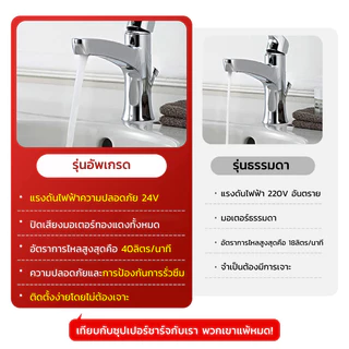 250W ปั้มอัตโนมัติ ปั้มน้ำอัตโนมัติ shower booster pump บูสเตอร์ปั๊มในครัวเรือน 24V ปั้มเพิ่มแรงดันน้ำ เพิ่มแรงดันน้ำ