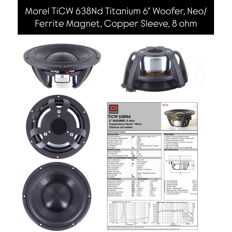 ราคาต่อ1ตัว/Morel TiCW 638Nd Titanium 6" Woofer, Neo/Ferrite Magnet, Copper Sleeve, 8 ohm