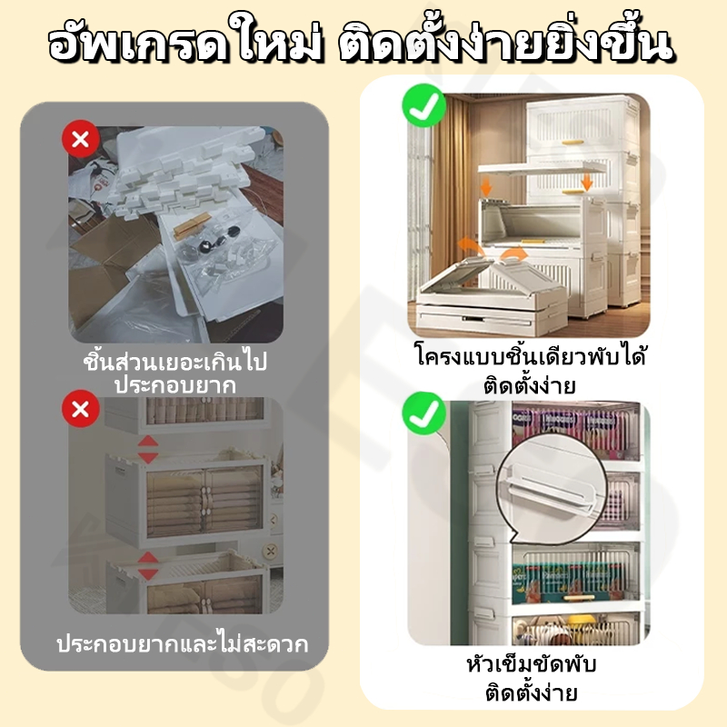 ตู้เก็บของ กล่องเก็บของอเนกประสงค์ ตู้ลิ้นชักพลาสติก ลิ้นชักเก็บของ กล่องเก็บของพลาสติก 3/4/5/6 ชั้น ลิ้นชักเก็บขอ - รูปที่ 2