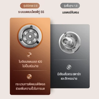 LENODI เครื่องบดเมล็ดกาแฟไฟฟ้าอัตโนมัติเต็มรูปแบบ 600N สำหรับงานในบ้าน Electric coffee machine