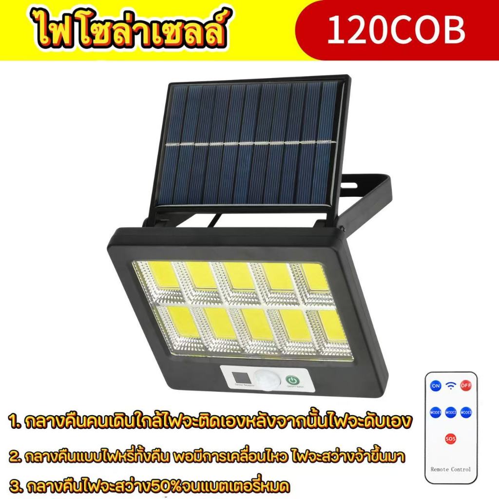 [พร้อมส่ง] โคมไฟโซล่าเซลล์ LED ไฟเซ็นเซอร์ ไฟติดผนังกันน้ำฝน ติดตั้งง่าย ไม่ต้องเดินสายไฟ ทิตย์แบตทนทาน