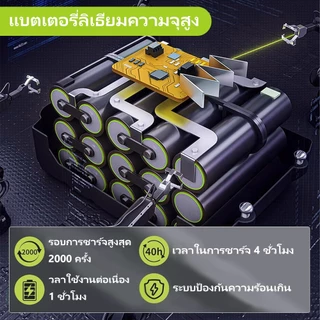 YOUXIAN เครื่องฉีดน้ำแรงดันสูงไร้สาย 21V มอเตอร์ไร้แปรงถ่าน แรงดันสูง หัวฉีด 6 รูปแบบ สายยางยาว ล้างรถ รดน้ำต้นไม้