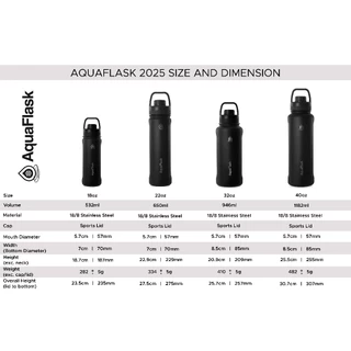 ใหม่! AquaFlask New Regular (18/22/32/40oz) - กระบอกน้ำเก็บความเย็น กระติกน้ำสแตนเลส (18/22/32/40ออนซ์)