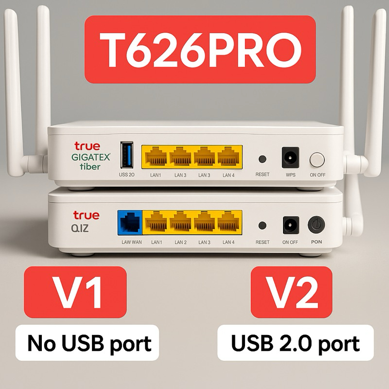 [ใหม่มือ 1] เราเตอร์ทรู T626 Pro V2/WiFi6/AX3000/สัญญาณแรงสุด/สินค้าใหม่ 100% ยังไม่ผ่านการใช้งาน(V1