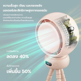 Auresonic Stroller Fan พัดลมมือถือ พัดลมพกพาสำหรับรถเข็นเด็ก 8000mAh ส่ายหัวอัตโนมัติ 90° จอแสดงผล LED