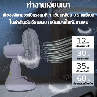 พัดลมโซล่าเซลล์ 12-16 นิ้ว พัดลมตั้งพื้น พัดลมพกพา แบตเตอรี่ในตัว พัดลมอุตสาหกรรม Solar fan 5 ใบพัด พัดลมตั้งโต๊ะ LED
