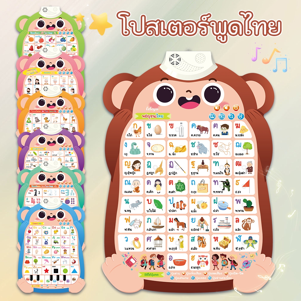 โปสเตอร์มีเสียง 2ภาษา (ไทย-อังกฤษ) เสริมทักษะารเรียนรู้ กดแล้วมีเสียง มีเพลง ของเล่นเสริมพัฒนาการเด็ก