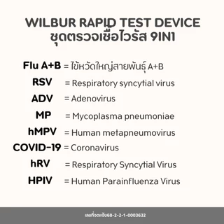 【ชุดตรวจ 9 โรค】ชุดทดสอบ Wilbur 9 in 1 ตรวจหาเชื้อ 9 สายพันธุ์ Covid-19 ไข้หวัดใหญ่ A+B hMPV RSV+ADV HPIV ไมโครพาสม่า