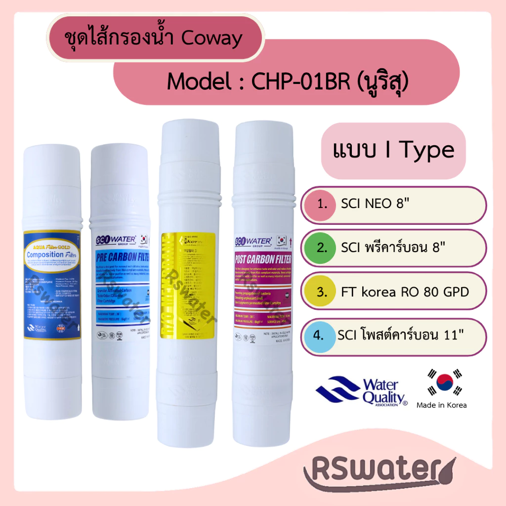 ชุดไส้กรองน้ำอินไลน์ RO SCI Water สำหรับ Coway รุ่น CHP-01BR thumbnail 7