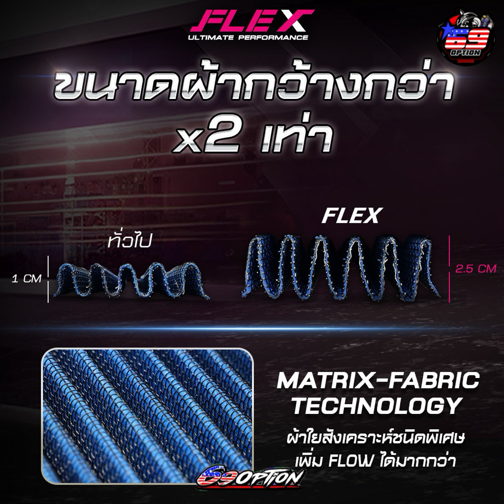 กรองอากาศ FLEX ของแท้ สำหรับรถ HONDA LEAD125(4V) ปี2022-2025 / GIORNO125(4V) ปี2023-2025 ราคา ถูกที่สุด ดีลบีเคเค แกลเลอรีภาพที่ 2