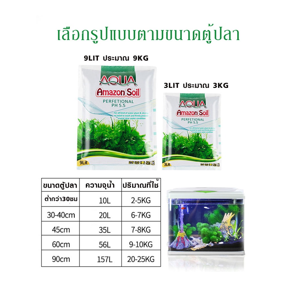 ดินปลูกไม้น้ำ Amazon soil ขนาด 1/3/9kg ใช้สำหรับปลูกพรรณไม้น้ำ ช่วยปรับค่าph มีสารอาหาร แร่ธาตุต่างๆ รูปที่ 3
