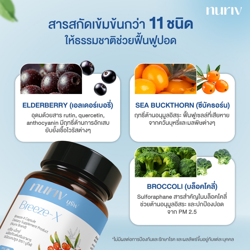 Nuriv Breeze-X บรีซ-เอ็กซ์ (30 Cap) วิตามินบำรุงปอด รูปที่ 3